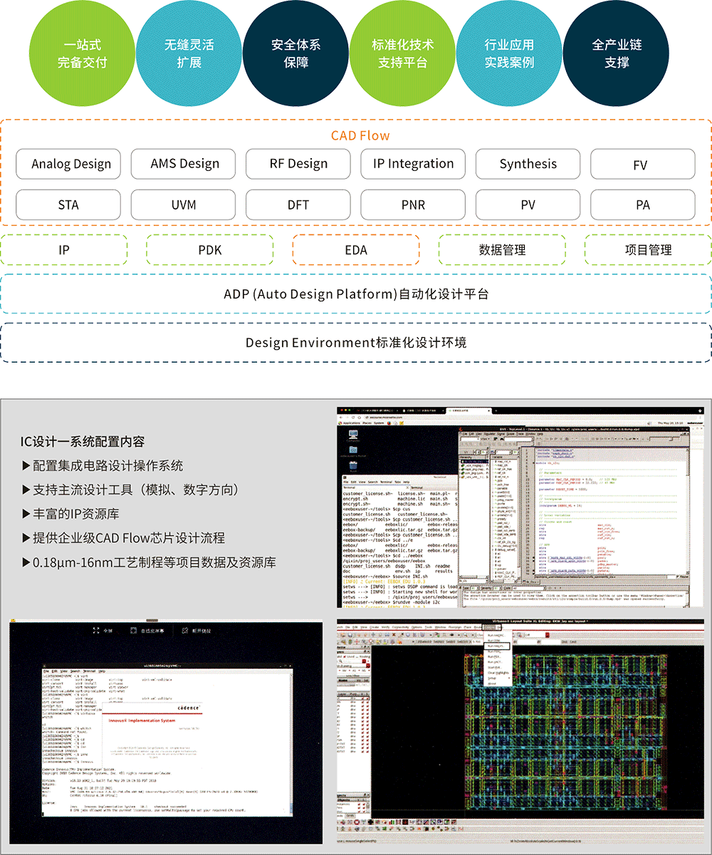 365稳定安全入口