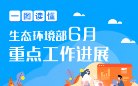 一图读懂生态环境部6月重点工作进展