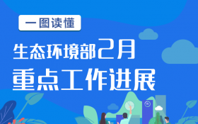 一图读懂生态环境部2月重点工作进展