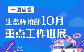 一图读懂生态环境部10月重点工作进展