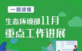 一图读懂生态环境部11月重点工作进展