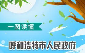 一图读懂呼和浩特市人民政府《关于实施“三线一单”生态环境分区管控的意见》