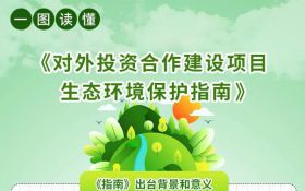 一图读懂《对外投资合作建设项目生态环境保护指南》