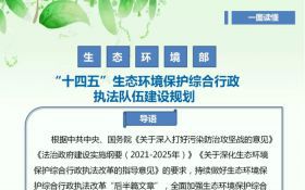 一图读懂《“十四五”生态环境保护综合行政执法队伍建设规划》