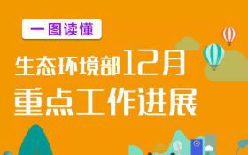 一图读懂生态环境部12月重点工作进展