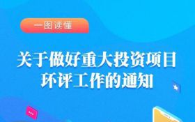 一图读懂《关于做好重大投资项目环评工作的通知》