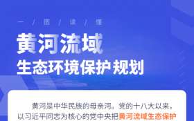 一图读懂丨《黄河流域生态环境保护规划》