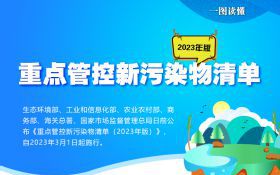 一图读懂 | 《重点管控新污染物清单（2023版）》