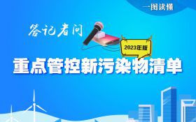 一图读懂 | 《重点管控新污染物清单（2023版）》答记者问