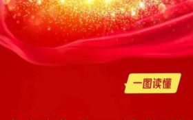 一图读懂 | 全国生态环境保护工作会议