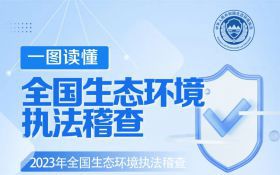 一图读懂《2023年全国生态环境执法稽查工作方案》