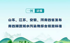 一图读懂 | 山东、江苏、安徽、河南四省发布南四湖流域水污染物综合排放标准