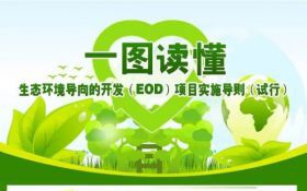 一图读懂 | 生态环境导向的开发（EOD）项目实施导则（试行）