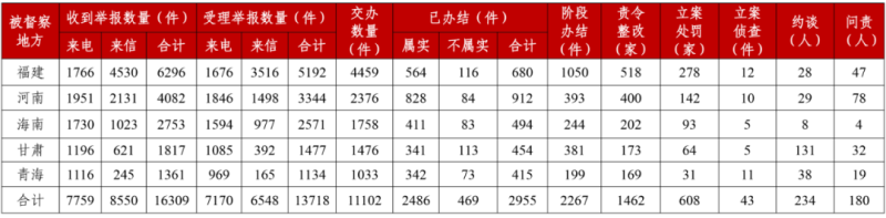W020231222350266944381.png W020231222350266944381.png
